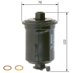  kuro filtras